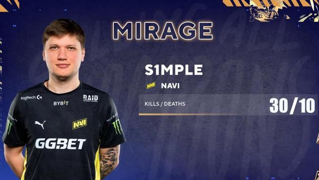 中的影响力 中的影响力