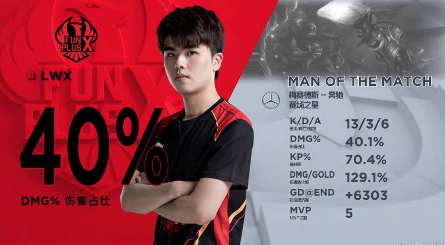 在制度建设 在制度建设