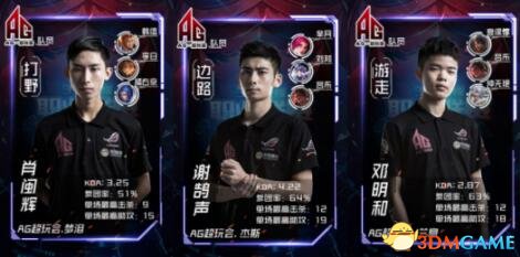 支点的产物 支点的产物